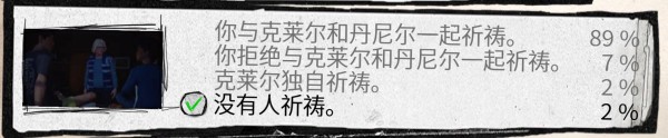 没有人祈祷